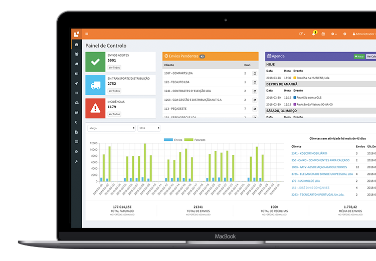 Programa para transportes urgentes